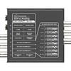 Convertidor Blackmagic Design Mini Converter SDI a Análogo 3